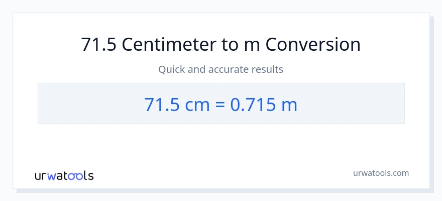 71.5 Centimeter til Målere konvertering