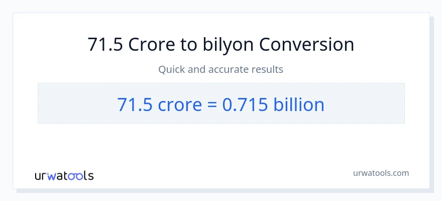 71.5 crores patungong bilyon-bilyon na conversion