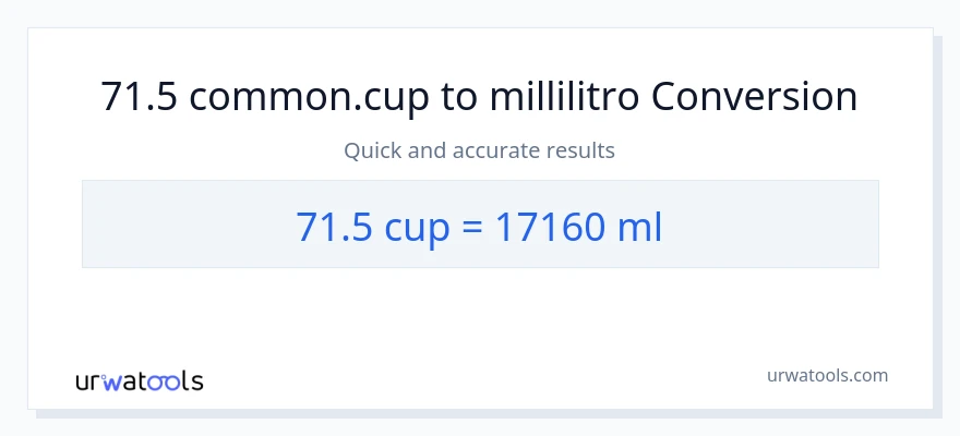 Conversione da 71.5 tazze a millilitri