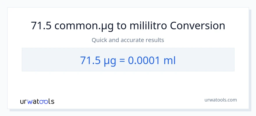 71.5 mga mikrogramo patungong mga mililitro na conversion
