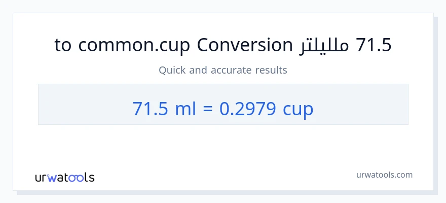 التحويل من 71.5 ملليلتر إلى أكواب