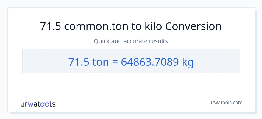 71.5 Tons patungong kilo na conversion