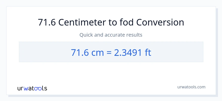 71.6 Centimeter til Fødder konvertering