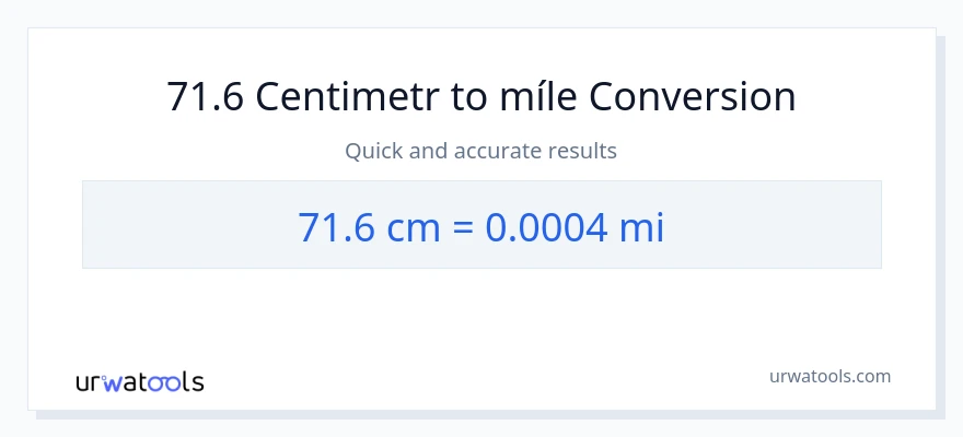 Konverze z Centimetry na míle: 71.6