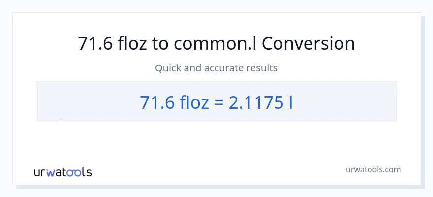 Conversió de 71.6 unces fluides a Liters