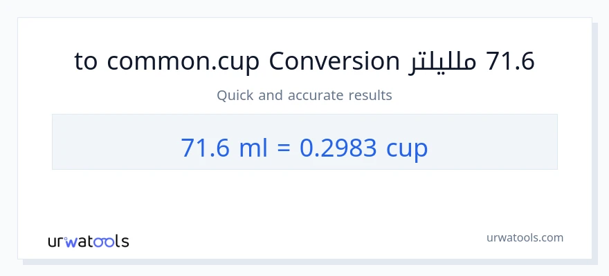 التحويل من 71.6 ملليلتر إلى أكواب