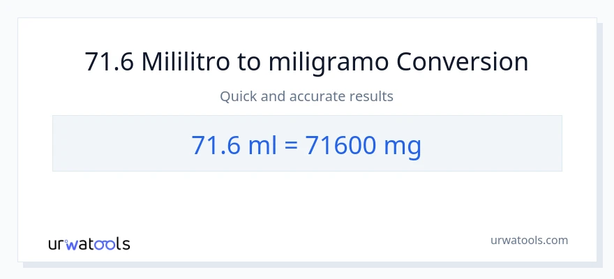 71.6 mga mililitro patungong miligramo na conversion