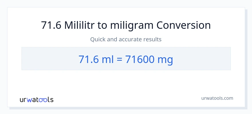 Konwersja 71.6 mililitry do miligramy