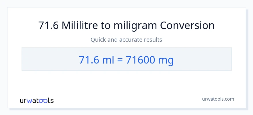 71.6 mililitre'den miligram'e dönüşüm