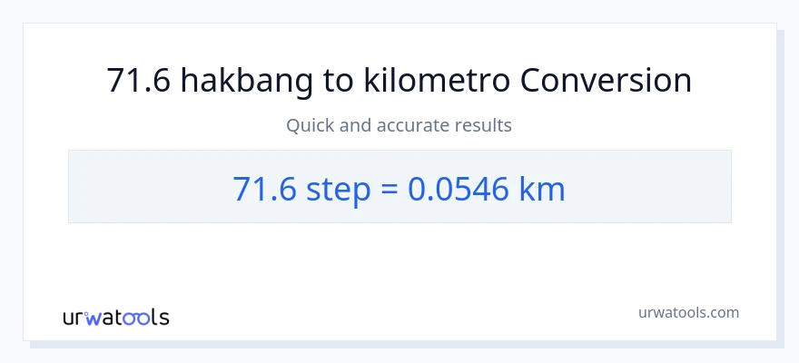 71.6 mga hakbang patungong Kilometro na conversion
