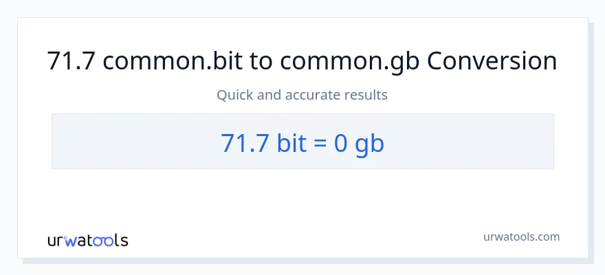 71.7 Bits patungong Gigabytes na conversion