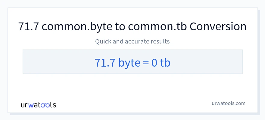 71.7 Bytes 到 Terabytes 轉換