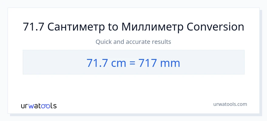 71.7 Сантиметр дан миллиметр га конверсия