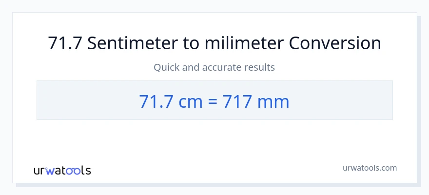 Penukaran 71.7 Sentimeter kepada milimeter
