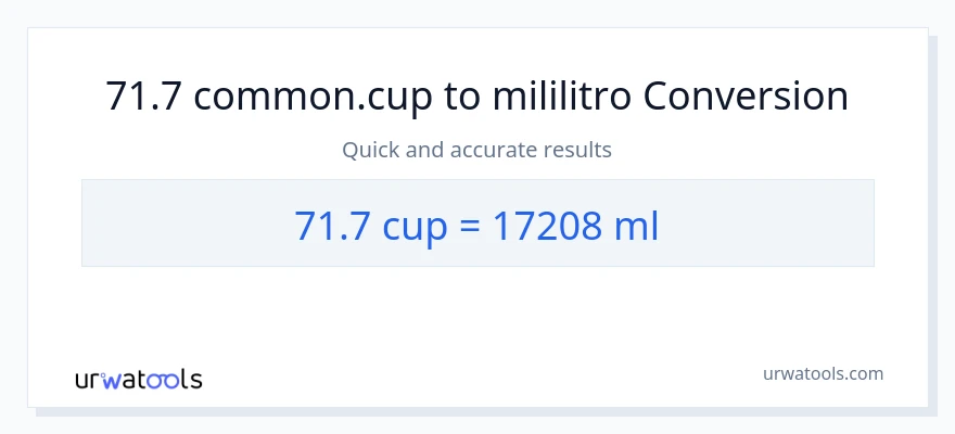 71.7 mga tasa patungong mga mililitro na conversion