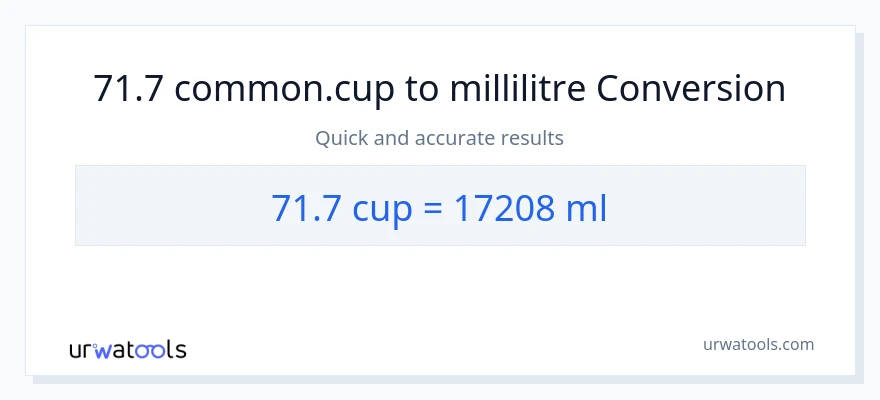 Conversion 71.7 tasses vers millilitres
