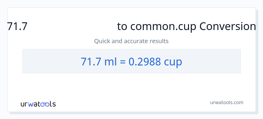 71.7 மில்லிலிட்டர்கள் இலிருந்து கோப்பைகள் வரை மாற்றம்