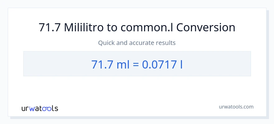 71.7 mga mililitro patungong Liters na conversion