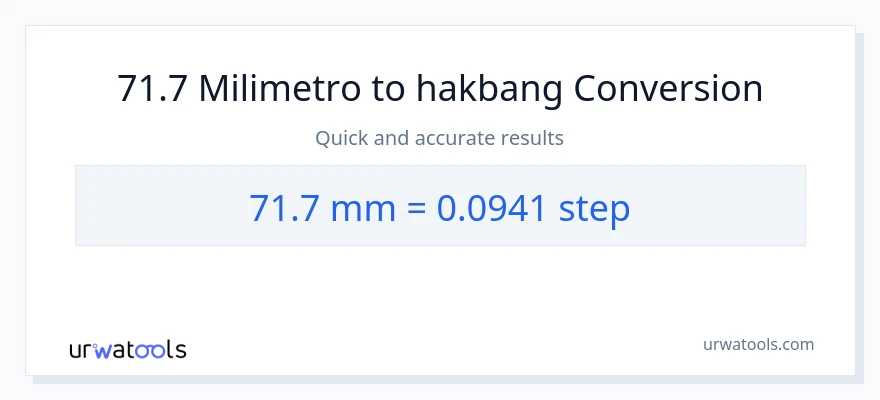 71.7 milimetro patungong mga hakbang na conversion
