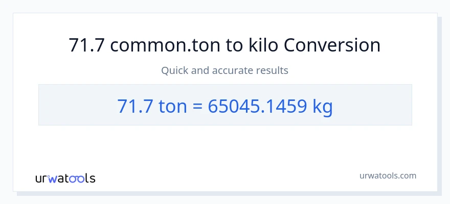 71.7 Tons patungong kilo na conversion