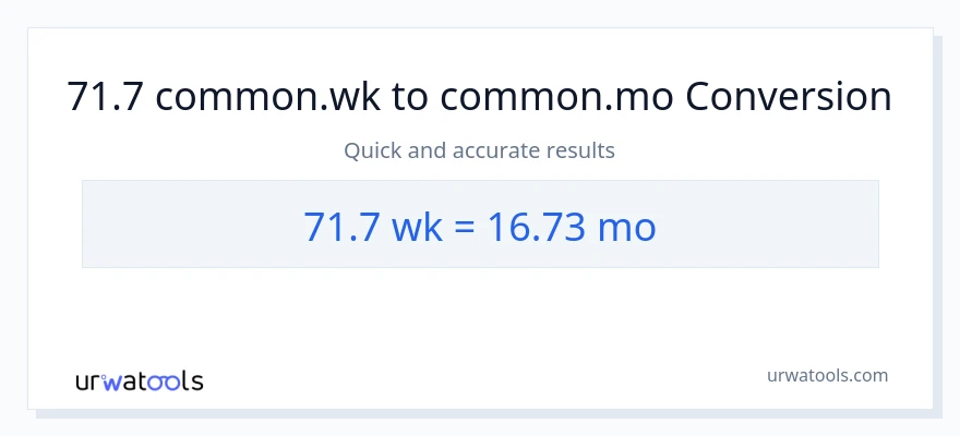 71.7 Mga Linggo patungong Mga Buwan na conversion