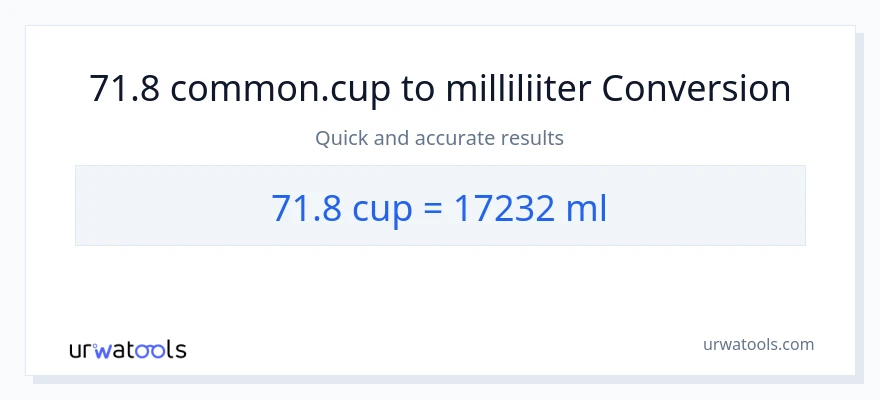 71.8 tassid konversioon milliliitrid-ks