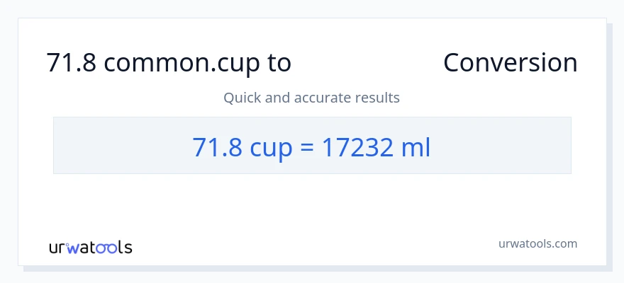 71.8 ಕಪ್‌ಗಳು ರಿಂದ ಮಿಲಿಲೀಟರ್‌ಗಳು ಪರಿವರ್ತನೆ