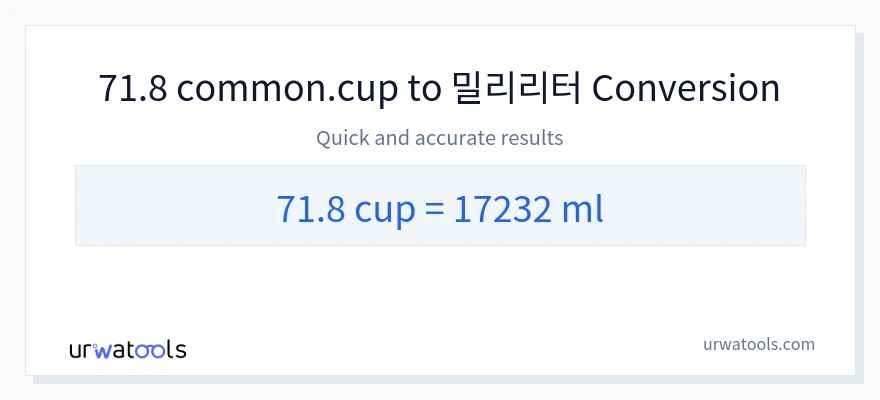 71.8 컵에서 밀리리터으로의 변환