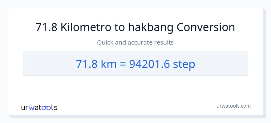 71.8 Kilometro patungong mga hakbang na conversion