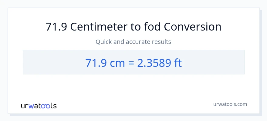 71.9 Centimeter til Fødder konvertering