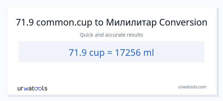 Конверзија од шоље до милилитри: 1}