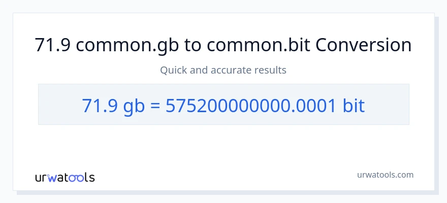 71.9 Gigabytes patungong Bits na conversion