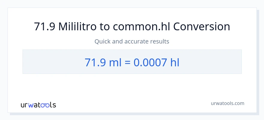 71.9 mga mililitro patungong Hls na conversion