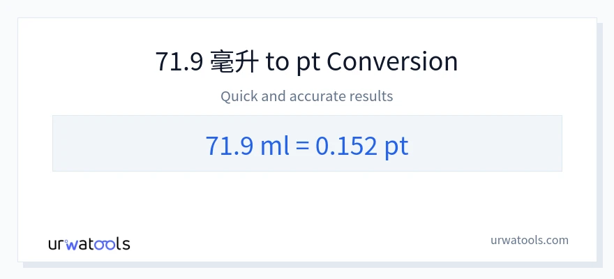 71.9 毫升 到 Pints 轉換