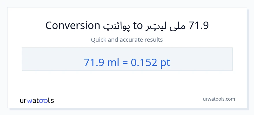71.9 ملی لیټرونه ته Pints بدلون