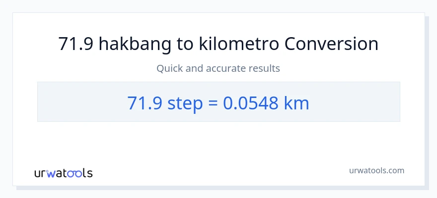 71.9 mga hakbang patungong Kilometro na conversion