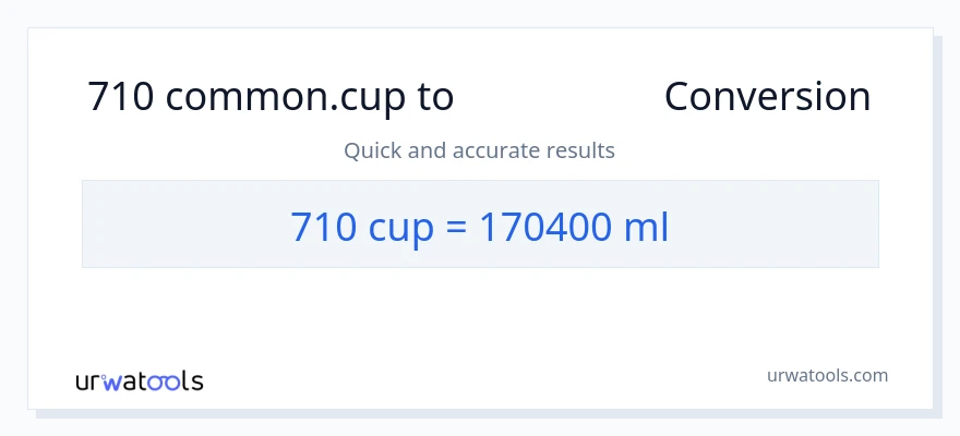 تبدیل 710 فنجان‌ها به میلی‌لیتر