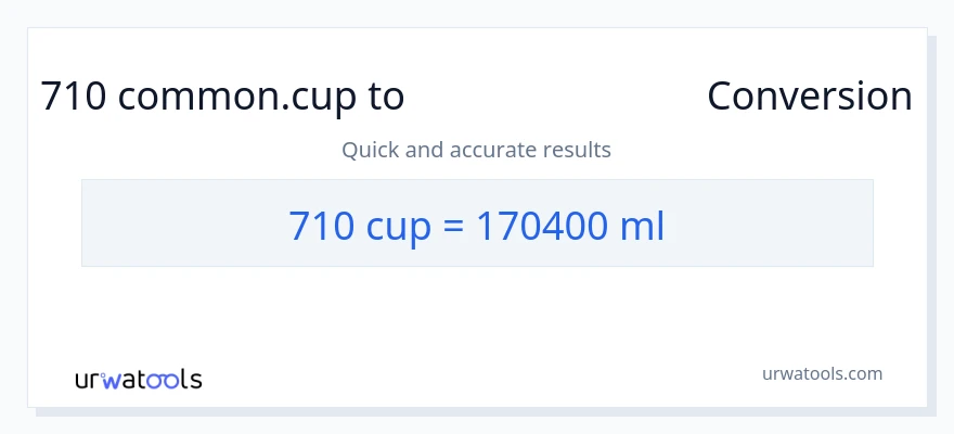710 കപ്പുകൾ ൽ നിന്ന് മില്ലിലിറ്റർ ലേക്ക് പരിവർത്തനം