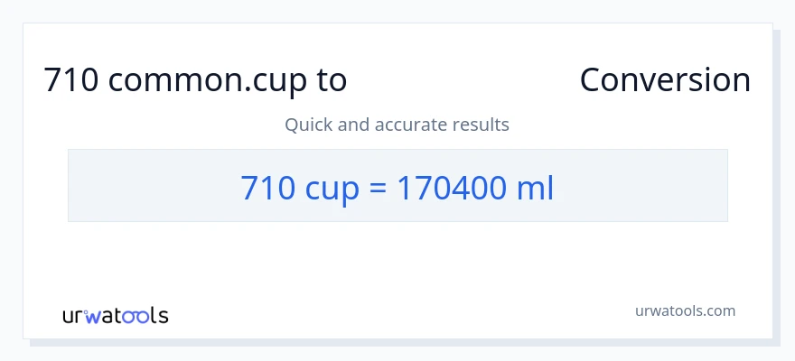 710 కప్పులు నుండి మిల్లీలీటర్లు కు మార్పిడి