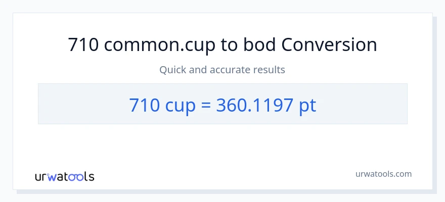 Konverze z šálky na Pints: 710