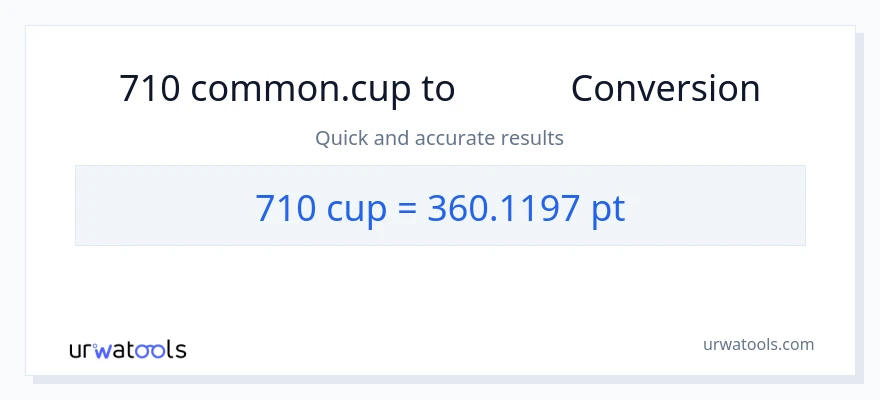 تبدیل 710 فنجان‌ها به Pints