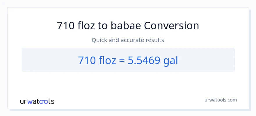 710 mga onsa ng likido patungong Mga galon na conversion