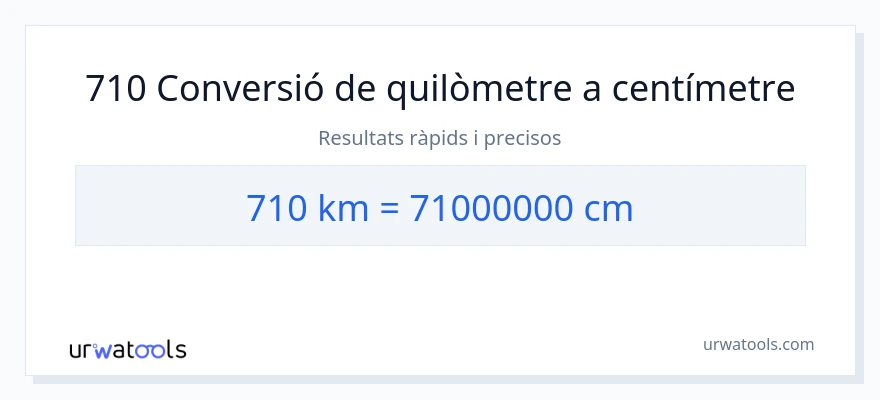 Conversió de 710 Quilòmetres a Centímetres