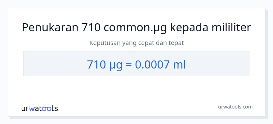 710 micrograms to milliliters conversion