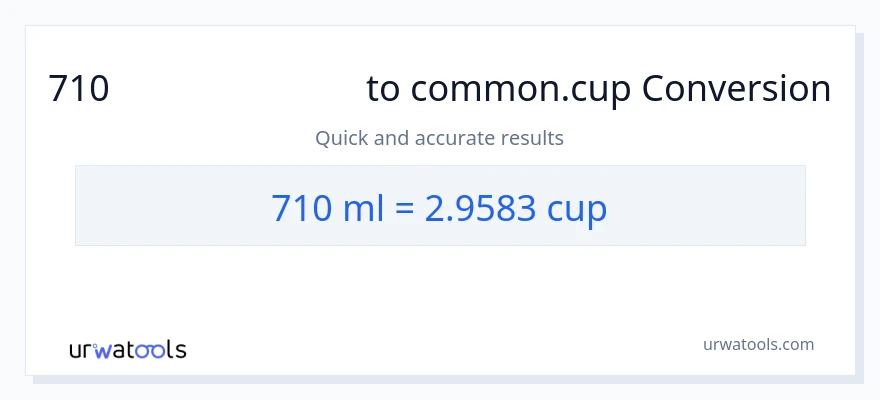 710 మిల్లీలీటర్లు నుండి కప్పులు కు మార్పిడి