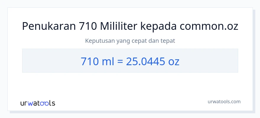710 milliliters to Ounces conversion