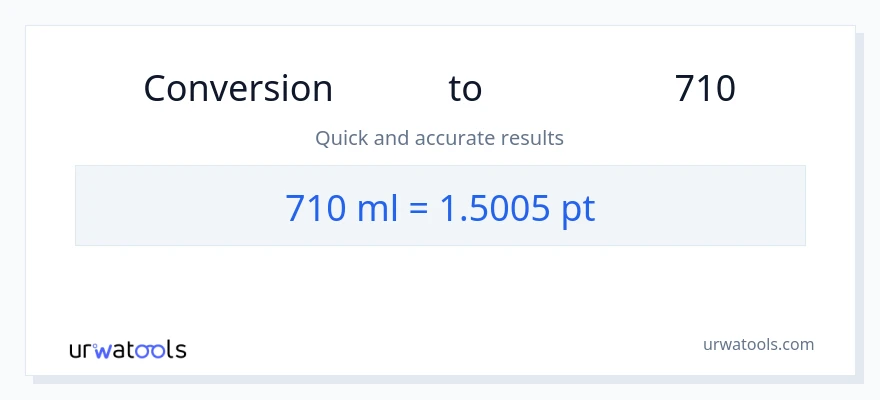 تبدیل 710 میلی‌لیتر به Pints