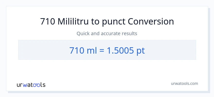 Conversie 710 mililitri la Pints