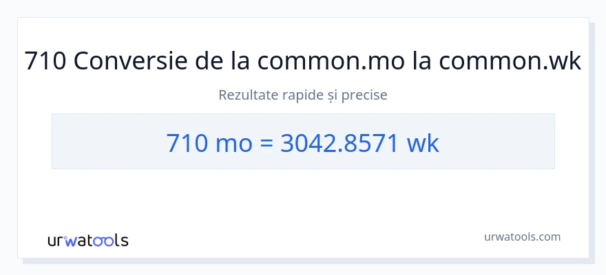 Conversie 710 luni la săptămâni