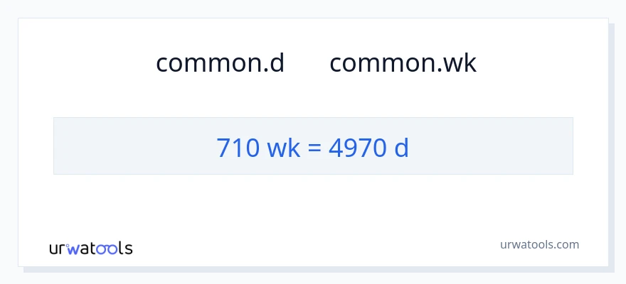 تبدیل 710 هفته‌ها به روزها